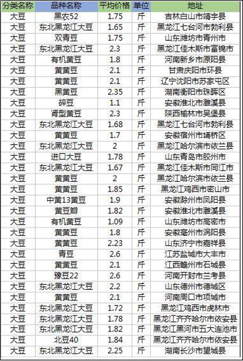 昕旺商贸：洞察行业风云，助力商贸繁荣